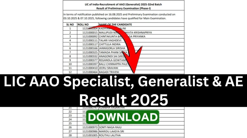 LIC AAO Specialist, Generalist & AE Result 2025 