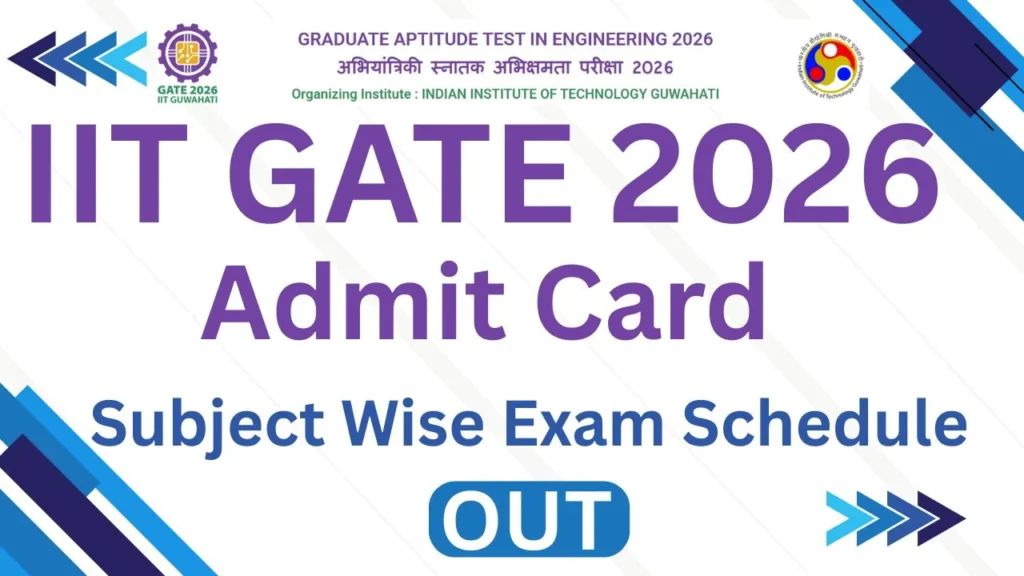 IIT GATE 2026 Admit Card 