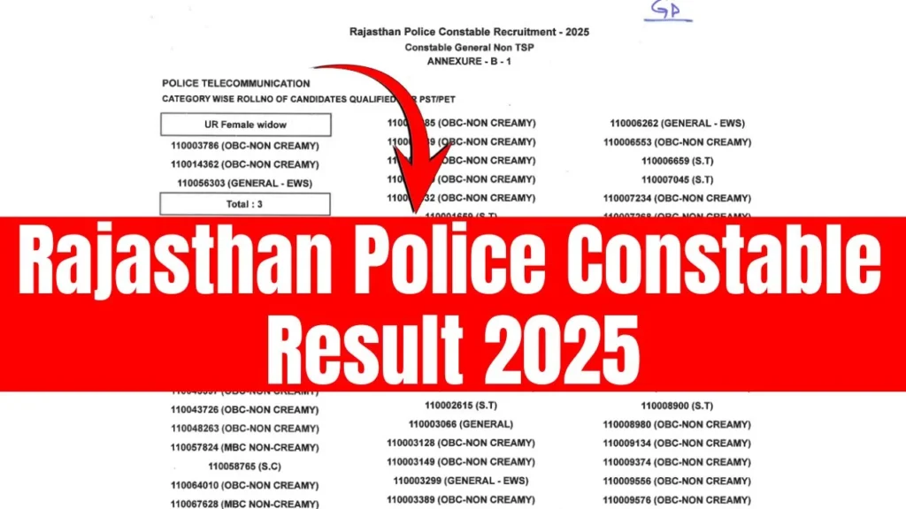 Rajasthan Police Constable Result 2025