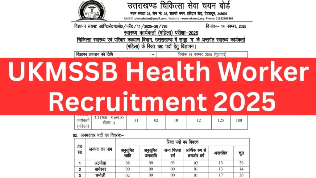UKMSSB Health Worker Recruitment 2025