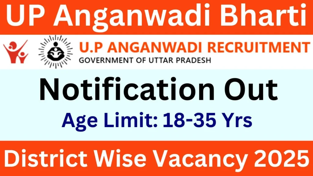 U.P ANGANWADI RECRUITMENT GOVERNMENT OF UTTAR PRADESH Notification Out  Age Limit: 18-35 Yrs