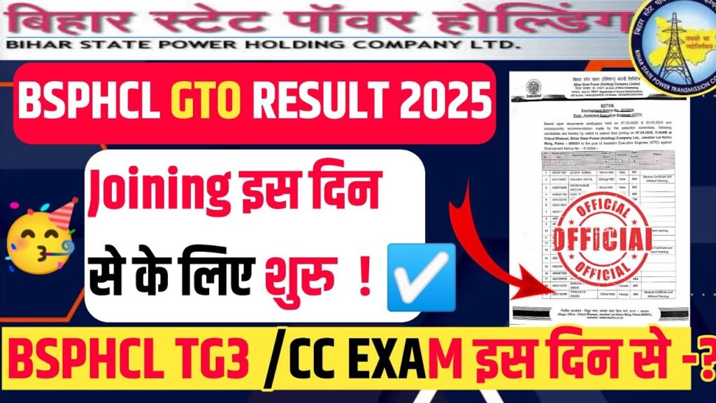 BSPHCL GTO RESULT 2025 