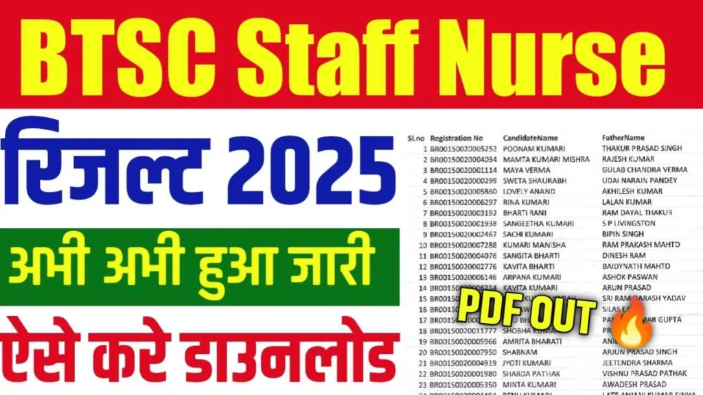 BTSC Staff Nurse
रिजल्ट 2025
अभी अभी हुआ जारी
ऐसे करें डाउनलोड