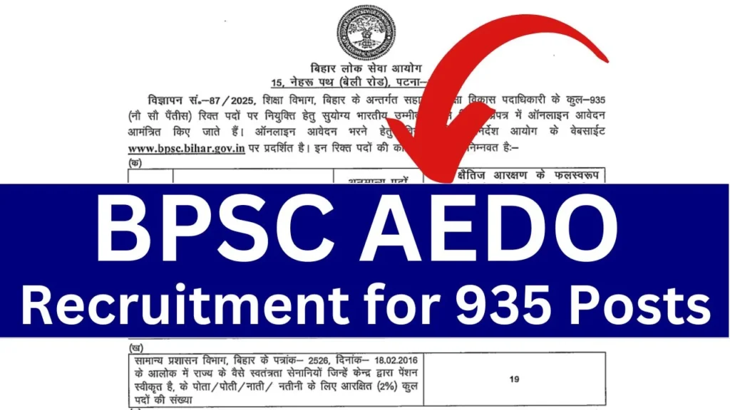 BPSC AEDO Recruitment for 935 Posts 