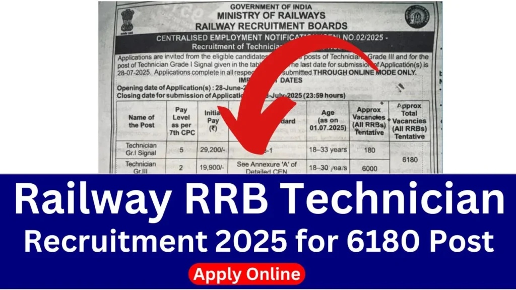 Railway RRB Technician Recruitment 2025 for 6180 Post Apply Online