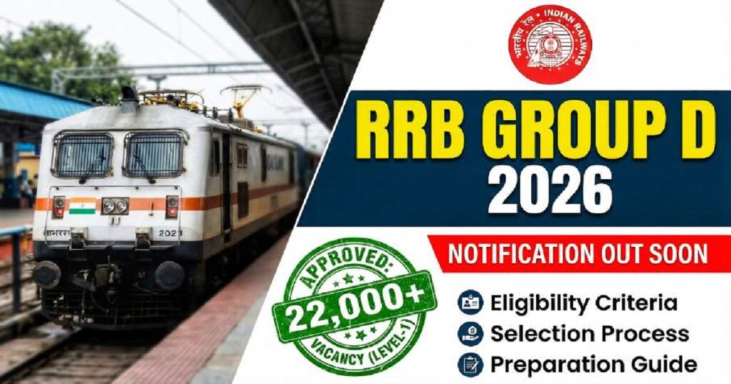 RRB GROUP D 2026