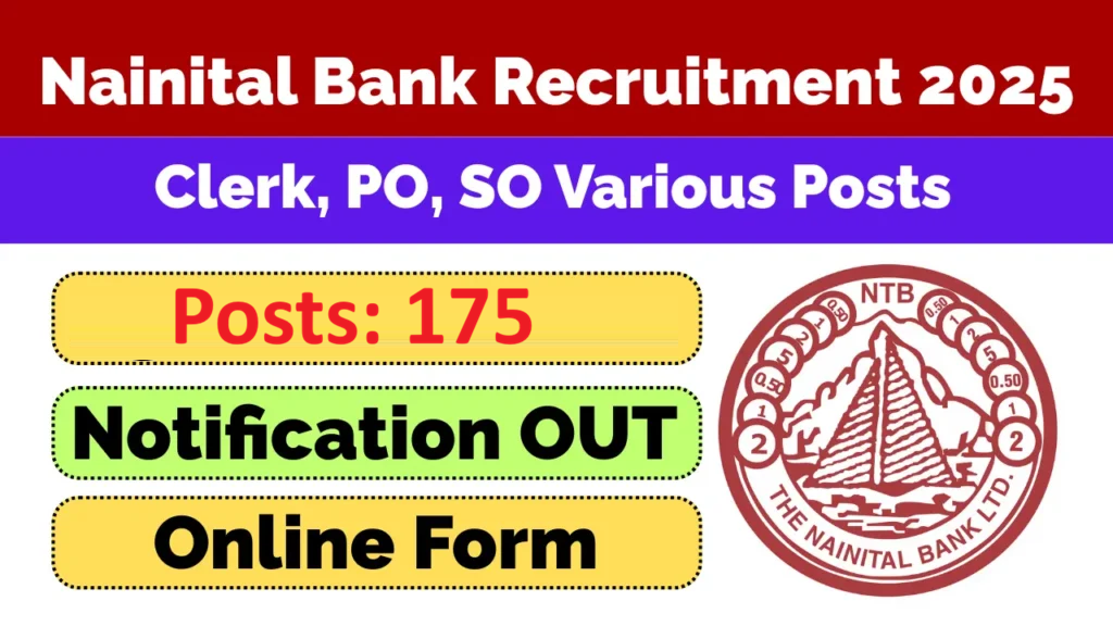 Nainital Bank Recruitment 2025 Clerk, PO, SO Various Posts