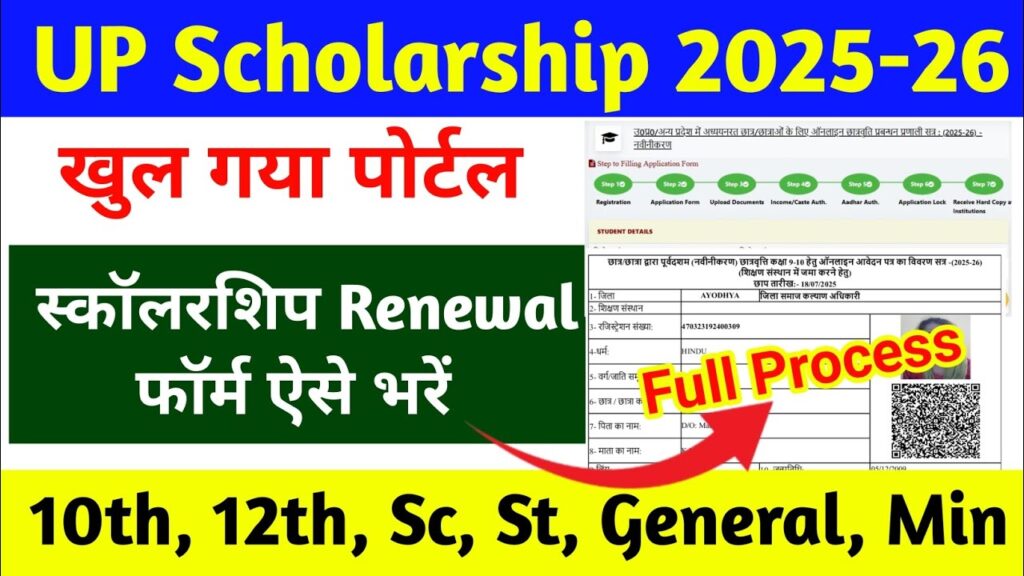 UP Scholarship 2025-26