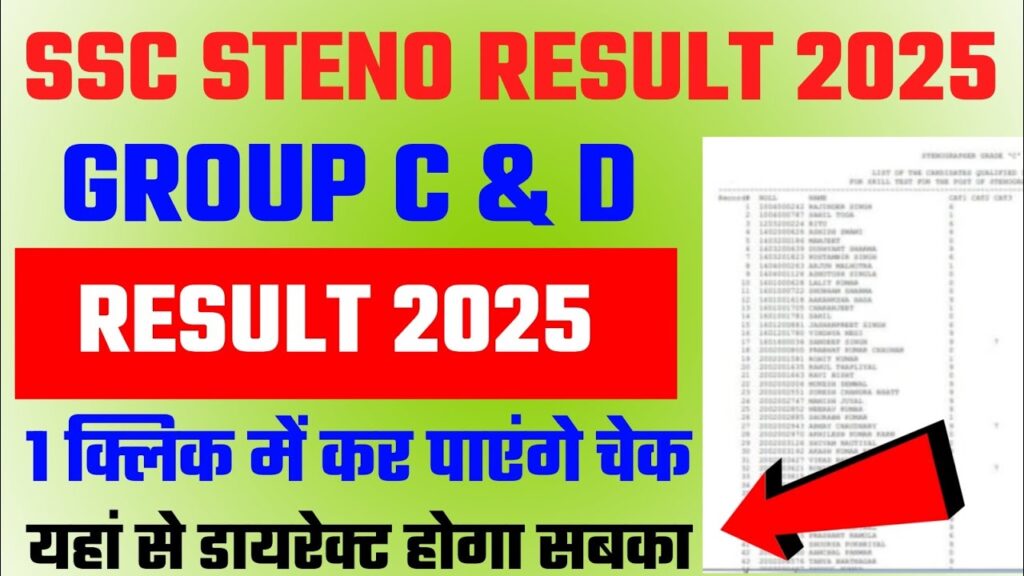 SSC STENO RESULT 2025