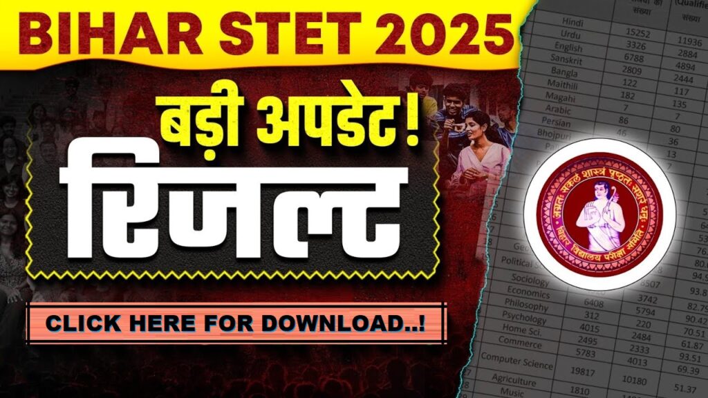 BIHAR STET 2025