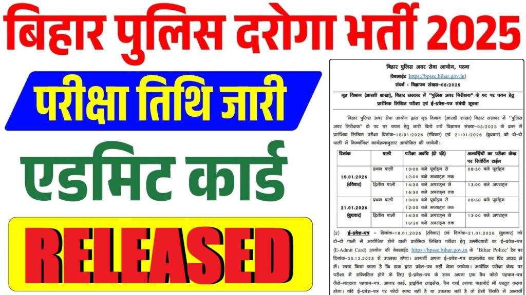 बिहार पुलिस दरोगा भर्ती 2025