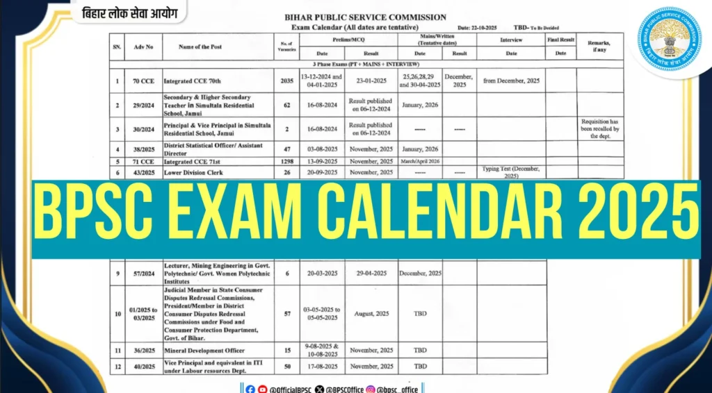 BPSC EXAM CALENDAR 2025