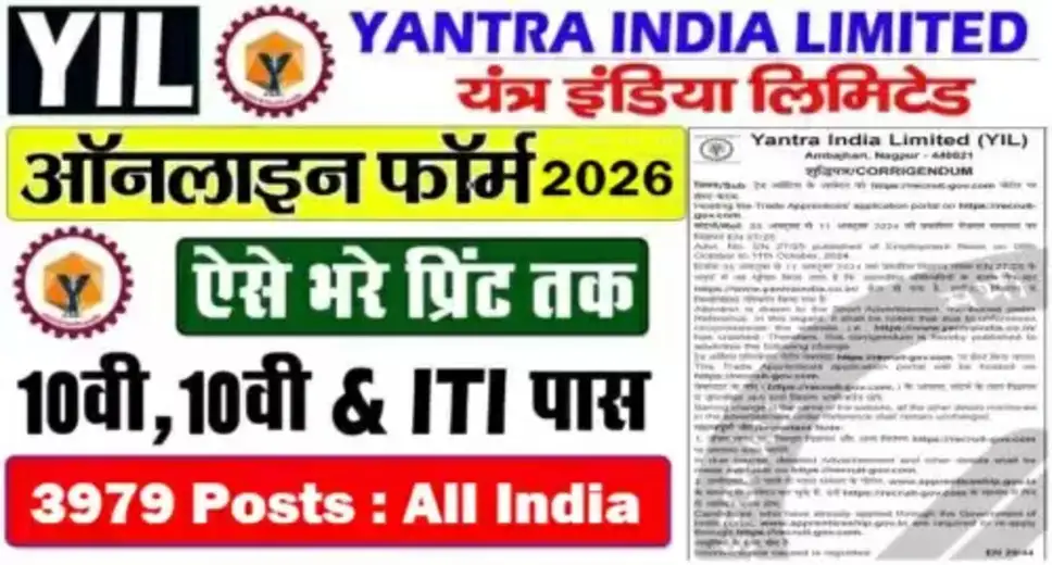 YANTRA INDIA LIMITED