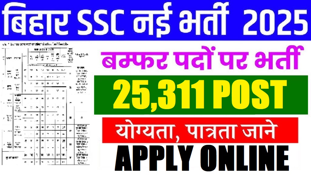 बिहार SSC नई भर्ती 2025