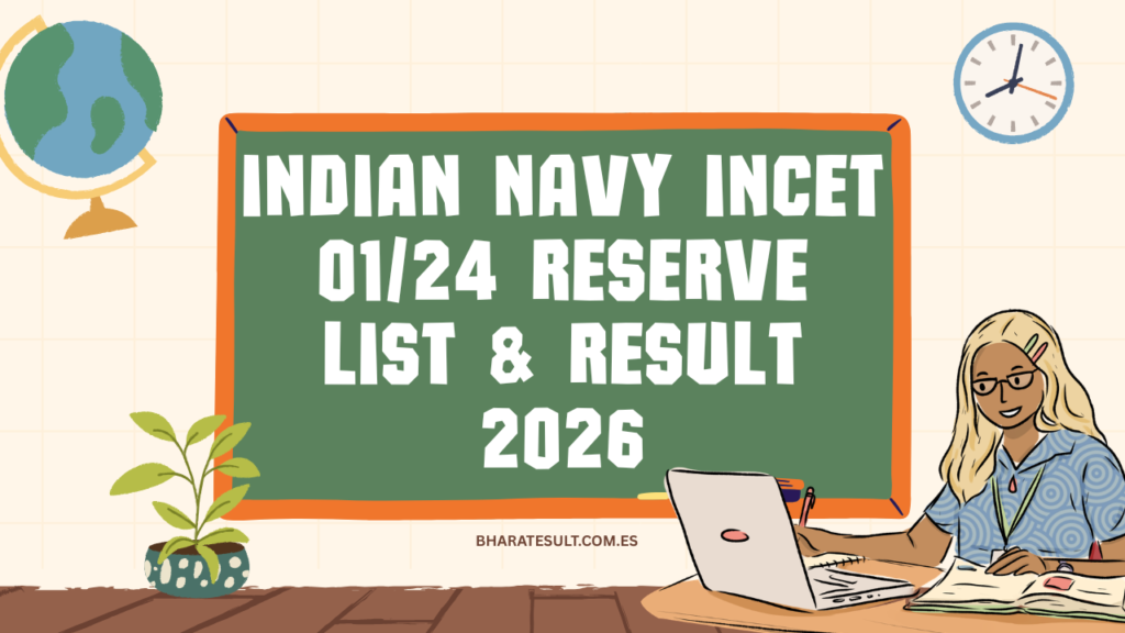 Indian Navy INCET 0124 Reserve List & Result 2026