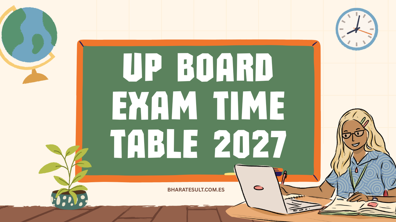 UP Board Exam Time Table 2027